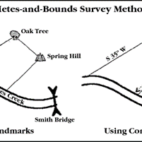 metesandbounds